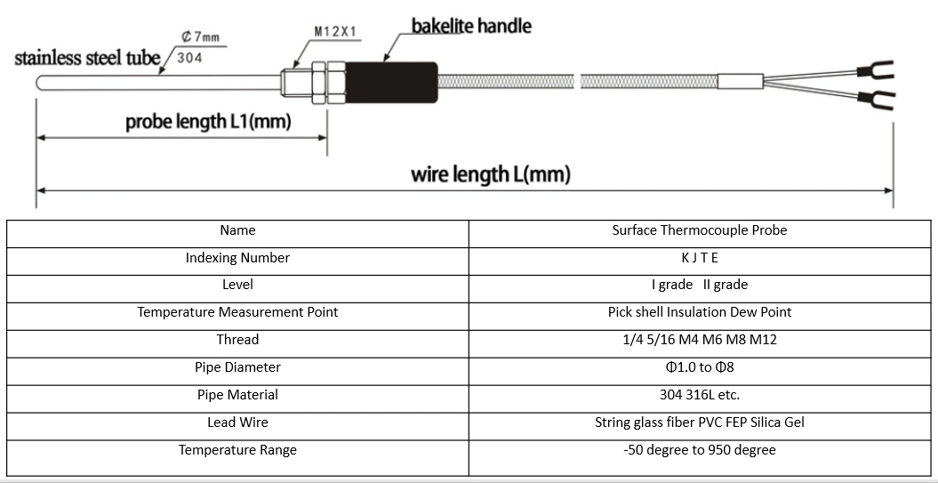 K/J/T/N Type Thermocouple Temperature Sensor