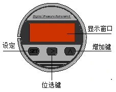 LED IP65 Huatian Standard Package Tianshui, Gansu, China Thermocouple Temperature Sensor